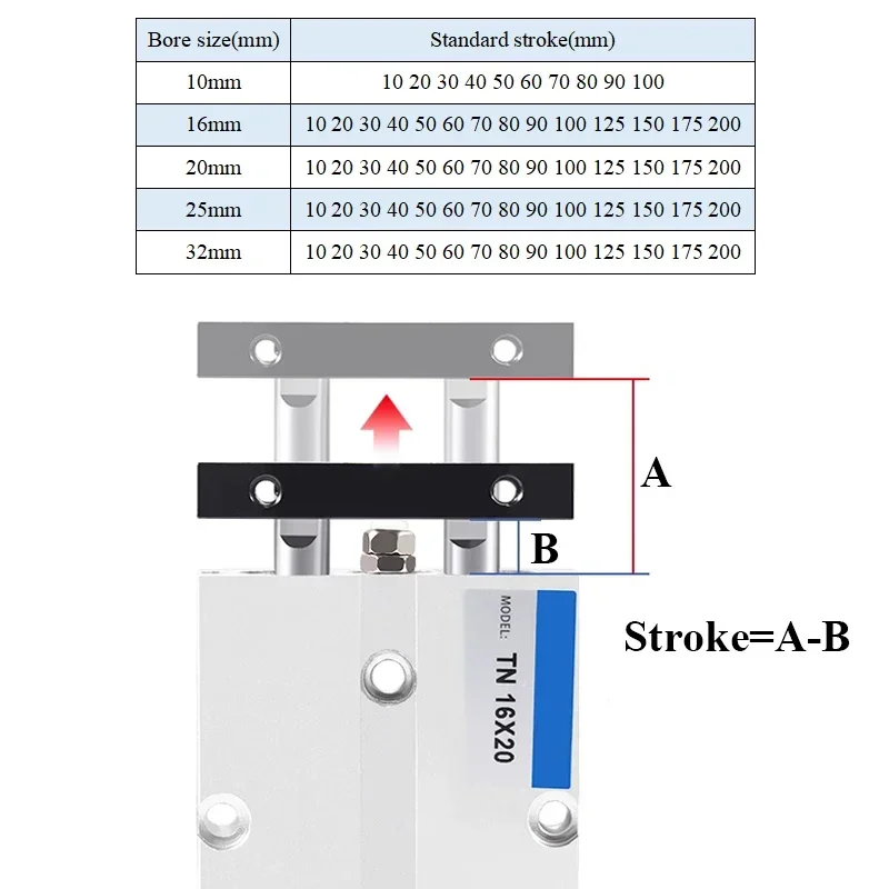 Double Twin-Rod Pneumatic Cylinder TN 10 16 20 25 32mm Aluminum Alloy Stroke 30 40 50 60 80 100 150 200mm Air Cylinder