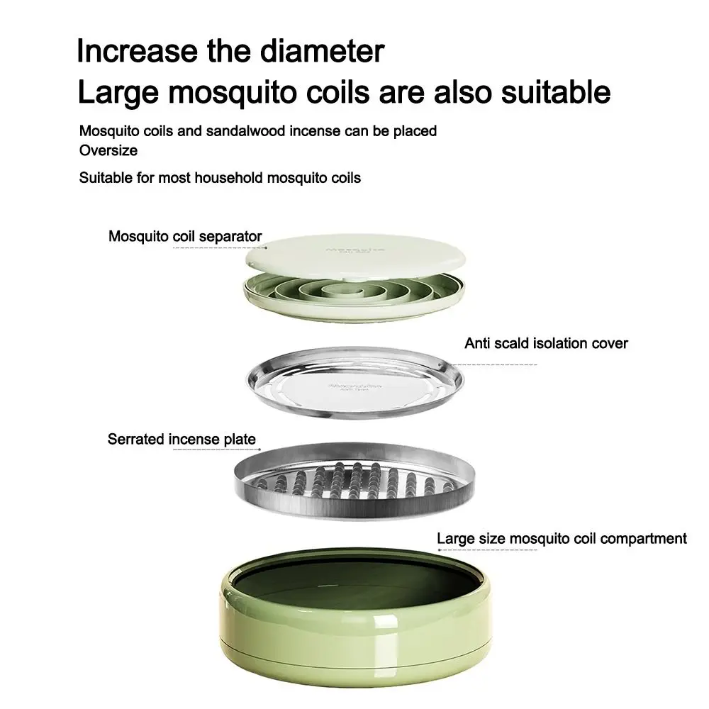 With Tray Mosquito Coil Holder Useful Safe Design Mosquito Repellent Anti-Mosquito Mosquito Incense Rack Incense Burners