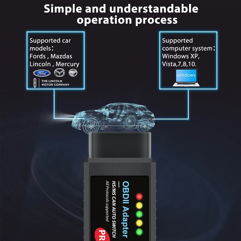 OBDMonster FORScan Pro For Ford Mazda Coding Car Diagnostic Tool with HS/ MS CAN Switch OBD2 ELM327 V1.5 Scanner Adapter