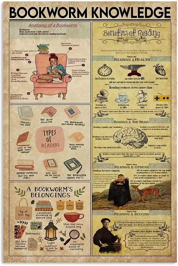 Old Tin Plaque Vintage Barber Knowledge Metal Tin Signage Aman'S Guide To Beards Bar Man Cave Living Room Wall Art Deco Fun sign