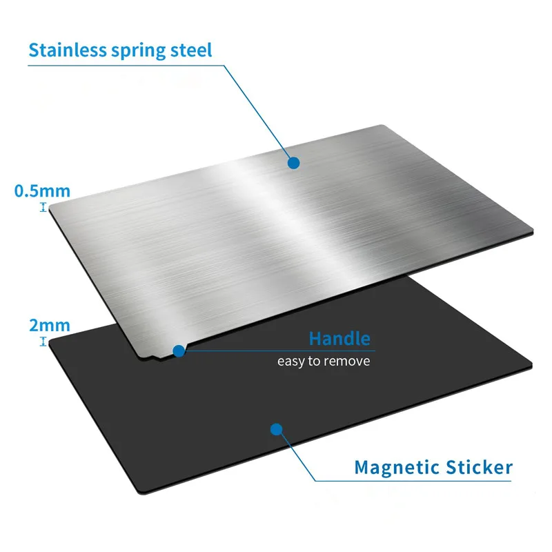 Magnetische PEI-Federstahl Bauplatte 470x470 Mm Für CR-10 MAXIMUM – Flexibel, Doppelseitig, Selbstklebende Magnetbasis