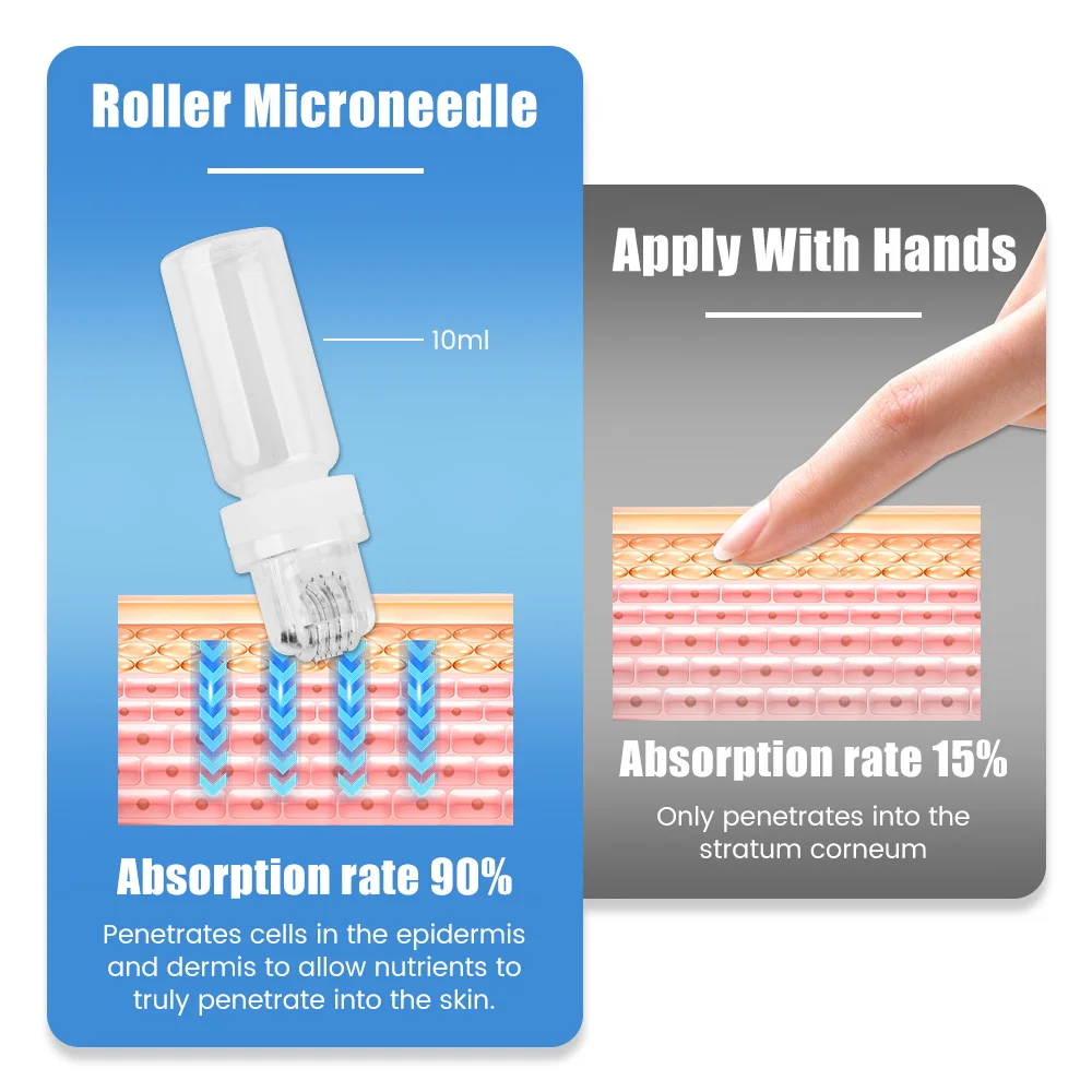 Yeniden Hydra titanyum Dermaroller Microneedle silindir Dermaroller kaldırma kırışıklık cilt gençleştirme Anti Aging akne yüz bakımı