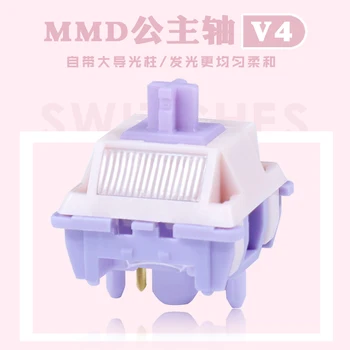 7-product-image
