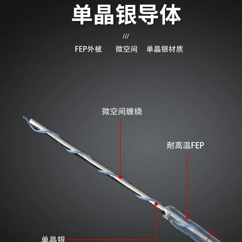 HiFi Audio kabel masowy Nordost Valhalla OCC 0.6MM DIY najwyżej oceniana tarcza przewód głośnikowy linia sygnałowa przewód zasilający