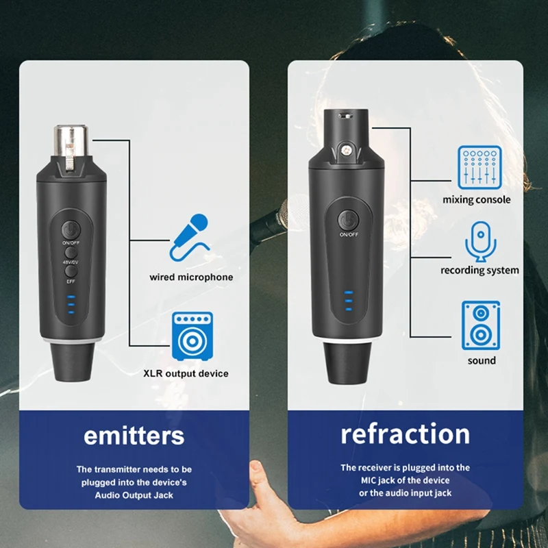 New 2.4G XLR Microphone Wireless Transmitting & Receiving System Dynamic Condenser Microphone Reverberation Adjustment