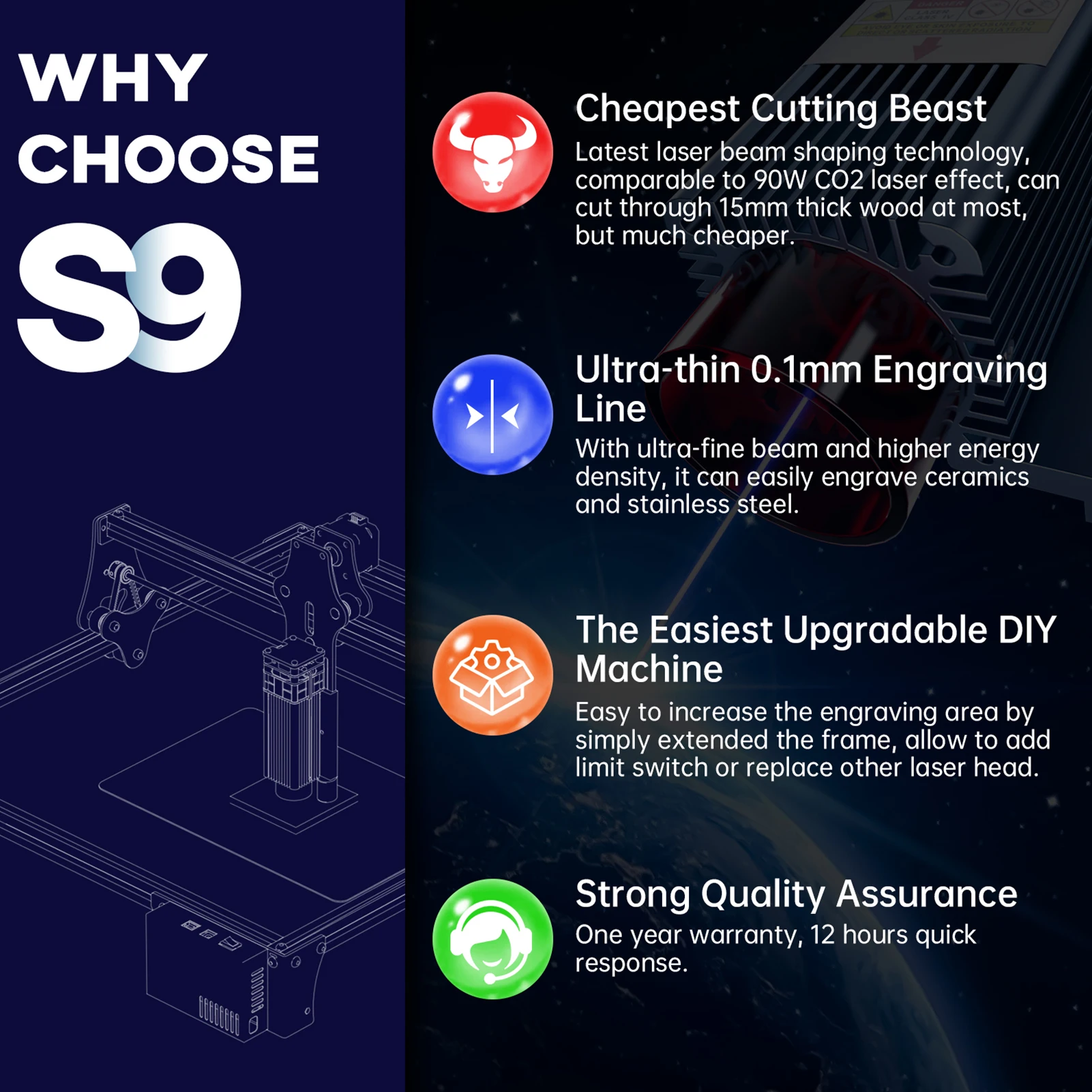 رقيقة جدا شعاع الليزر S9 آلة الحفر بالليزر تشكيل التكنولوجيا عالية الدقة الخشب الاكريليك آلة قطع النقش بالليزر 4 #5