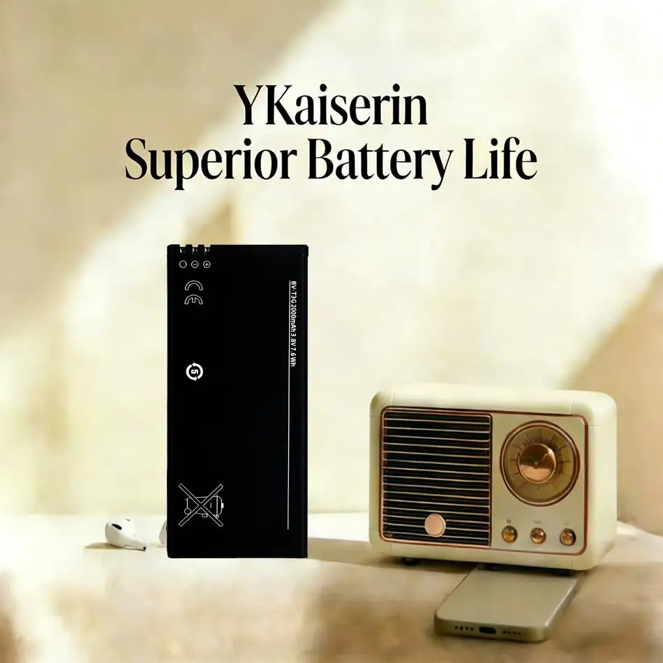 Reliable Power Supp…