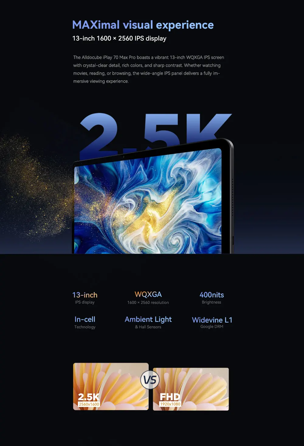 ALLDOCUBE iPlay 70 Max Pro Tablet 13'' 2.5K Dsiplay Unisoc T7300 16GB RAM 128GB ROM Android 16 10000mAh 4G LTE Tablet