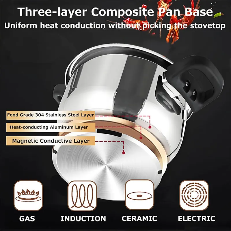 Thumbnail 3 - #5 Trending Pressure Cookers Right Now