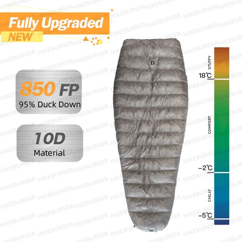 

Iceflame Basic Outdoor Ultralight Duck Down Sleeping Bag Camping Multifunctional Quilt Pair With Mat Waterproof Traveling Hiking