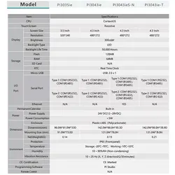 100% Brand new 8043ig PI3043ie T PI3043ie PI3043ieS N with Ethernet WIFI 4G 4 Inch HMI Human Machine Interface Display Screen