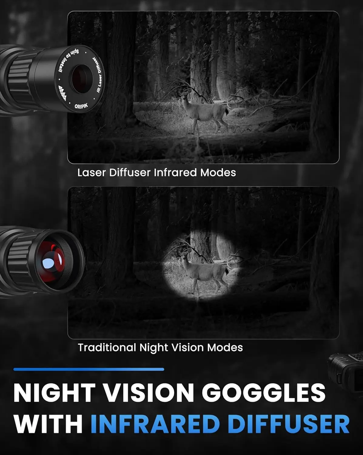 Night Vision Goggles with Infrared Diffuser - Digital Infrared Binoculars, Imaging Camera Binoculars for Adults, 20X Optical & 4