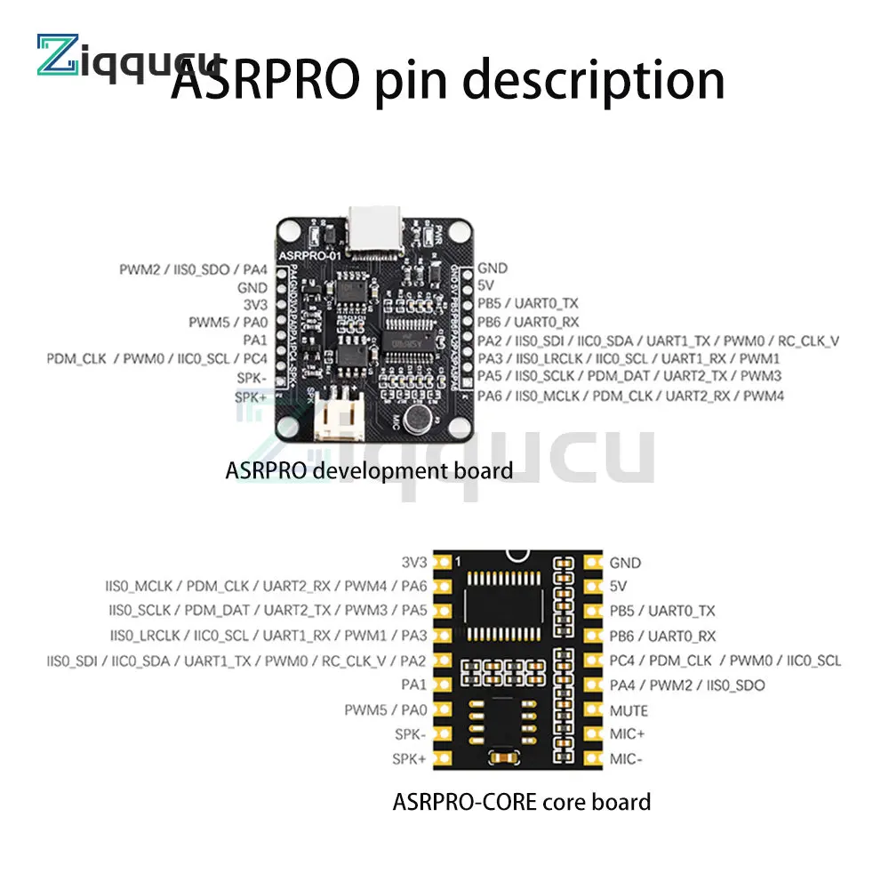 Modulo di riconoscimento vocale ASR PRO porta seriale download con un clic scheda di sviluppo vocale offline