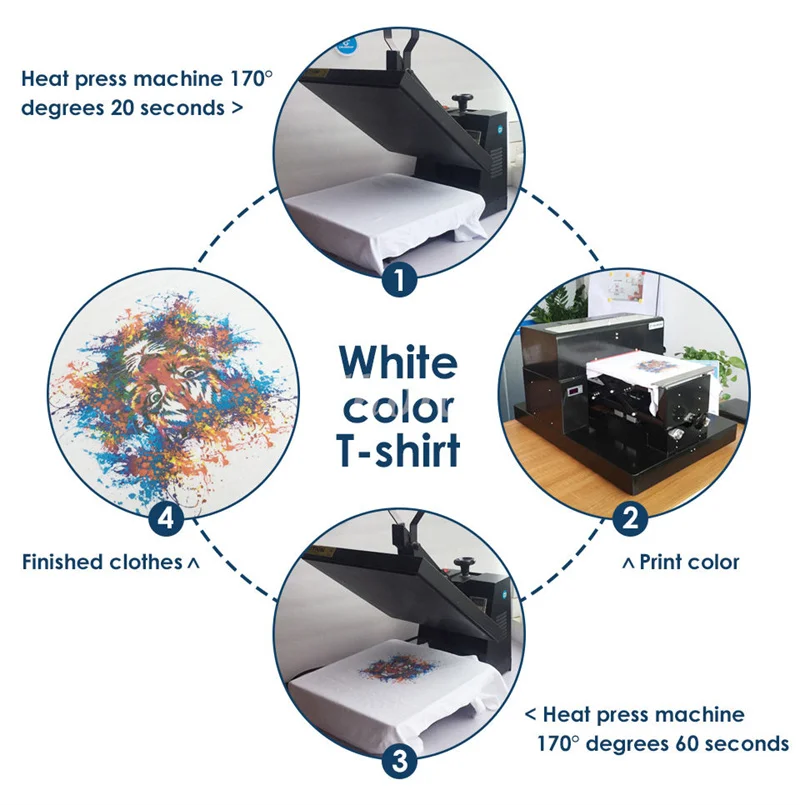 ماكينة طباعة شعار تي شيرت رقمية أوتوماتيكية مقاس A4 ، ماكينة طباعة برموز طابعة DTG النافثة للحبر ، 6 ألوان