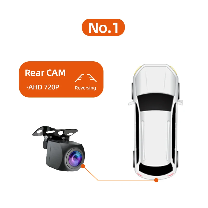 JUNDOF 1080P 720P AHD Dash Cam, 360° Rear View Backup Camera, Wide Angle Car Multimedia Camera, DVR Driving Recorder with ADAS