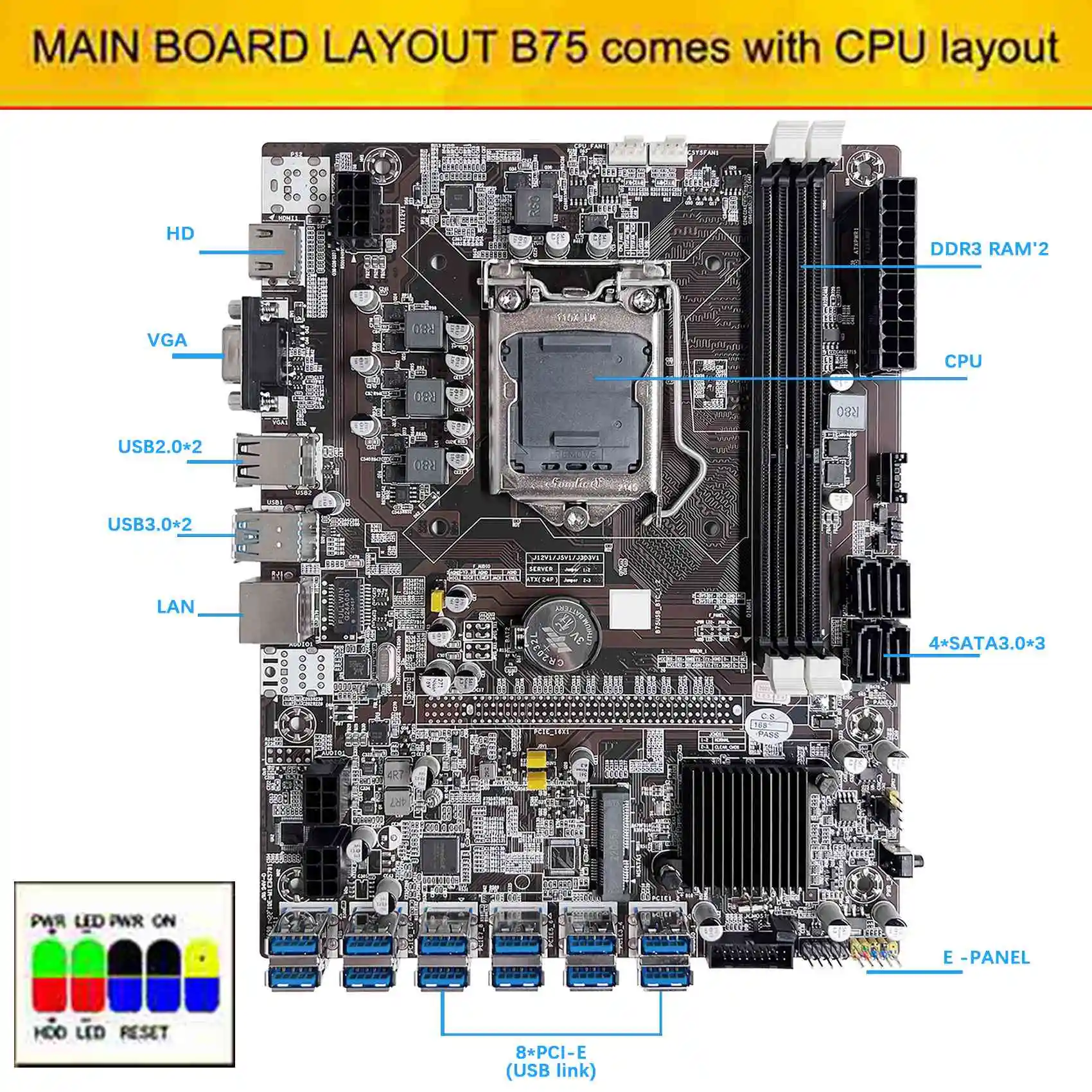 B75 12 Card GPU BTC Mining Motherboard+G530 CPU+Thermal Grease+Switch Cable 12XUSB3.0(PCIE) Slot LGA1155 DDR3 RAM