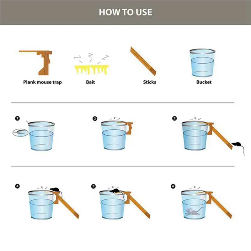 Seesaw Mouse Trap DIY Mouse Trap Seesaw Automatic Reset Baited Mousetrap Mouse Trap Mouse Trap