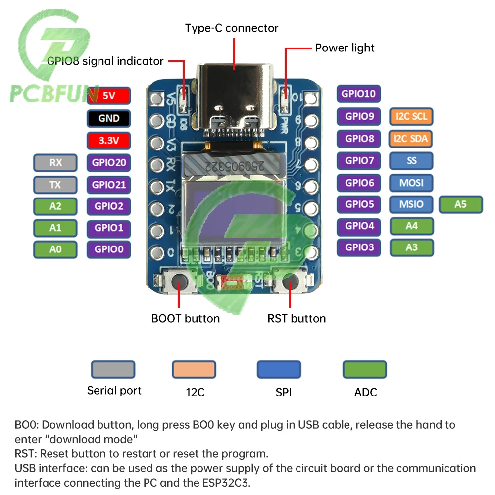 ESP32-C3 0.42-Inch …