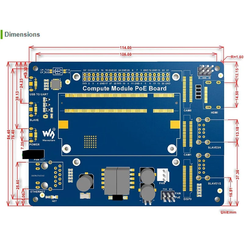 ABGZ-Waveshare Compute Module scheda IO con funzione Poe per modulo di calcolo Raspberry Pi CM3 / CM3L / CM3 + / CM3 + L