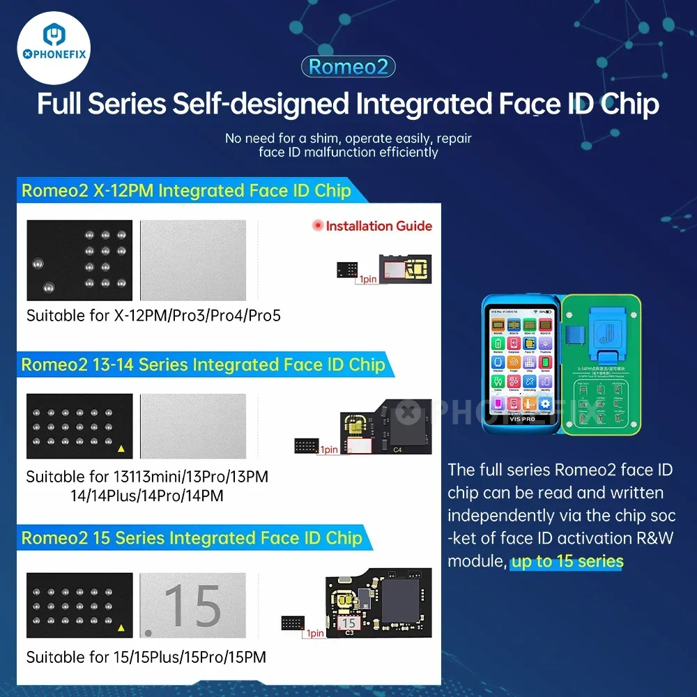 1/5/10Pcs JCID Romeo2 Dot Projector Chip Integrated IC For Phone X-15PM Pad Pro3/4/5 Dot Matrix Chip Lattice IC Read and Write