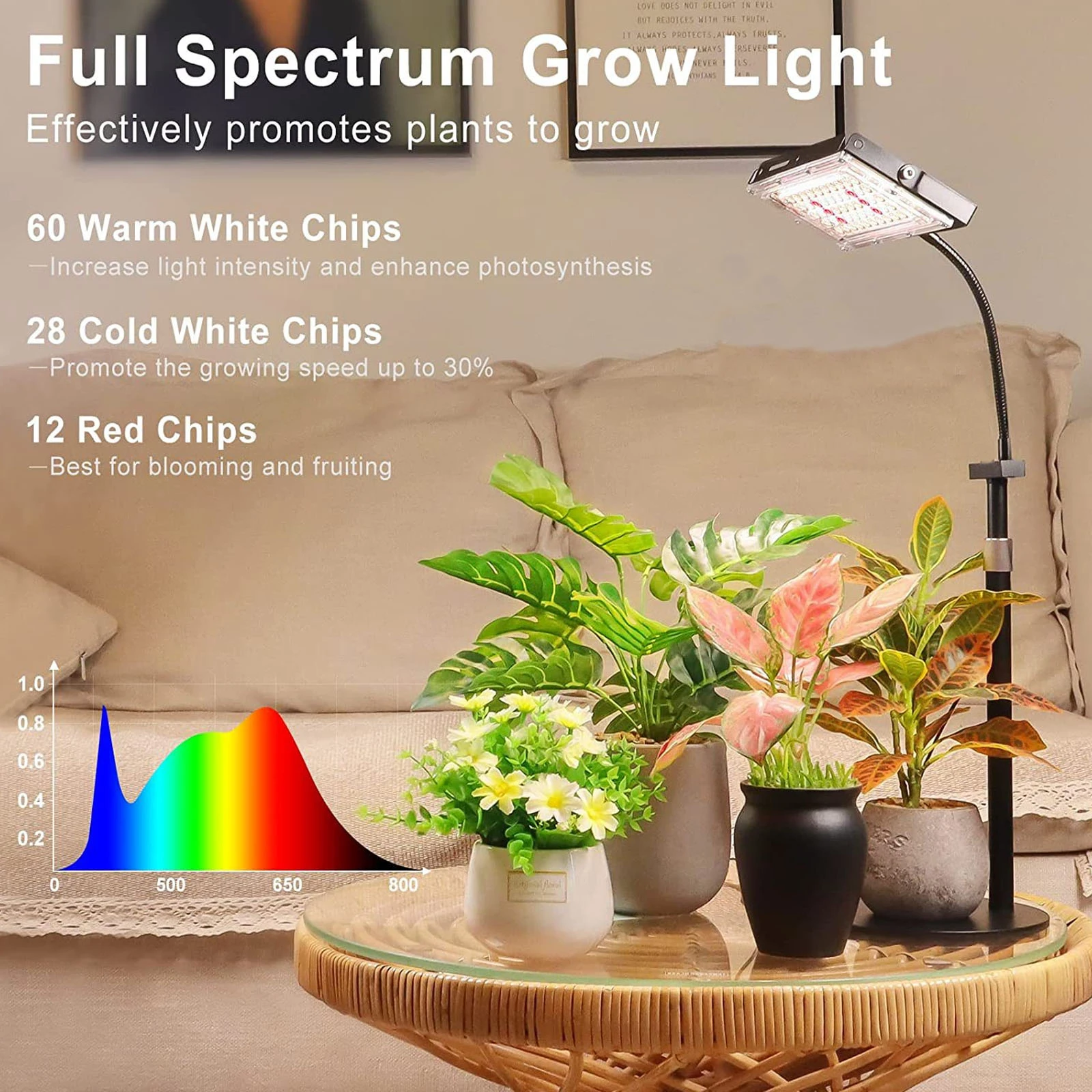 

Desk LED Grow Light Stand Phytolamp Full Spectrum Plant Lamp with On/Off Switch Height Adjustable for Indoor Plants Succulent