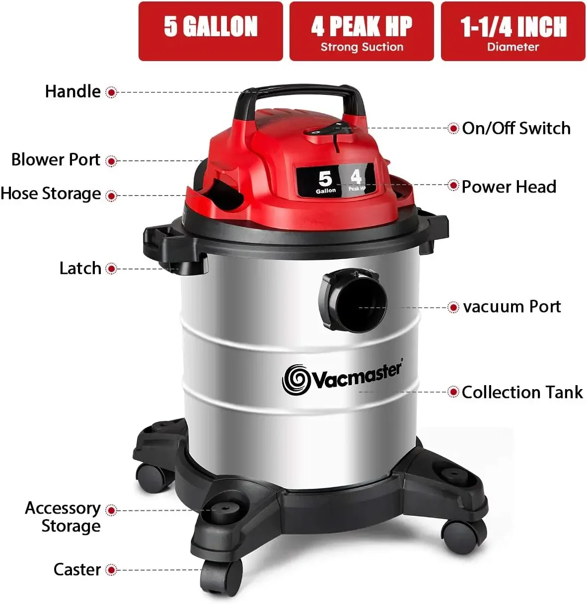 Aço inoxidável Wet and Dry Shop Vacuum, Mangueira de sucção poderosa com função Blower, 5 galões, 4 Peak HP, 1-1/4 "Mangueira, VOC508S, 1101