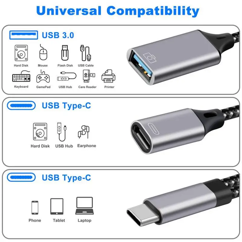 USB Type C Adapter Dubbele Hoofd Snoer Kabel Oplader Converter 10Gbps Connector Converter Adapter C Man-vrouw Converter USB