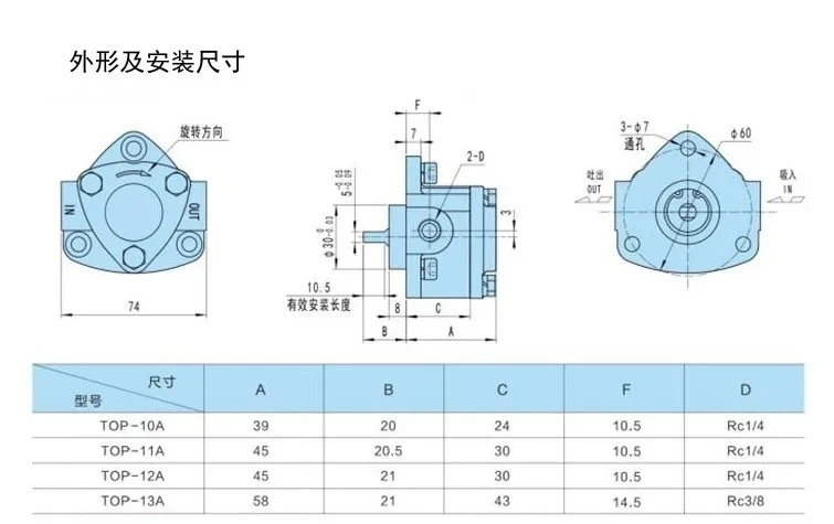 TOP-10A TOP-11A TOP-12A TOP-13A Small Gear Oil Pump Adjustable Pressure Triangle Pump TOP Series For Lubrication Trochoid Pump