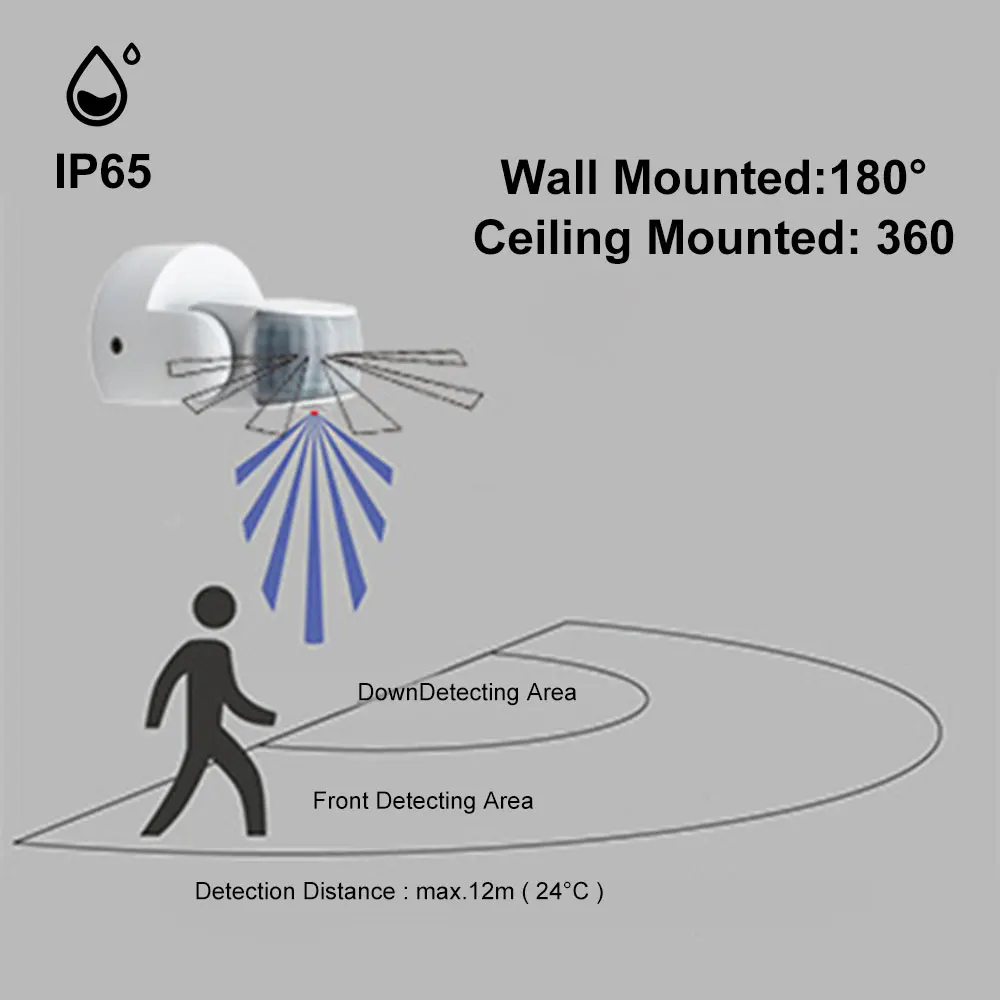 Double Probe Motion Sensor AC 220V-240V PIR Motion Detector 180-360 Degree Switch Light Outdoor Infrared Sensor IP65 Waterproof