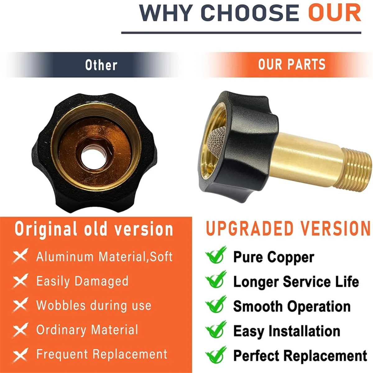 Y31A 7110166 Pressure Washer Pumps Water Inlet Replacement Fitting for Pressure Washer Pumps Models 510020, 520004