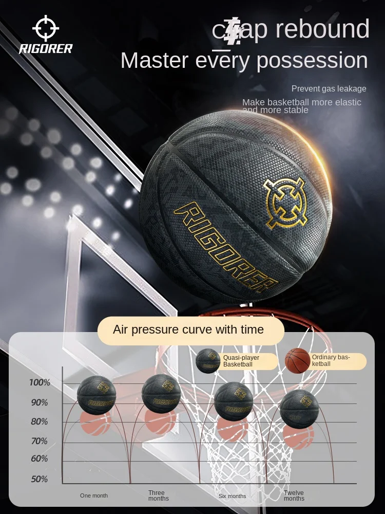 ПРАГОРЕР НЕТ. 7. Оригинальный баскетбольный мяч для взрослых в помещении и на открытом воздухе, влагопоглощающий тренировочный мяч, износостойкий мяч из искусственной кожи.