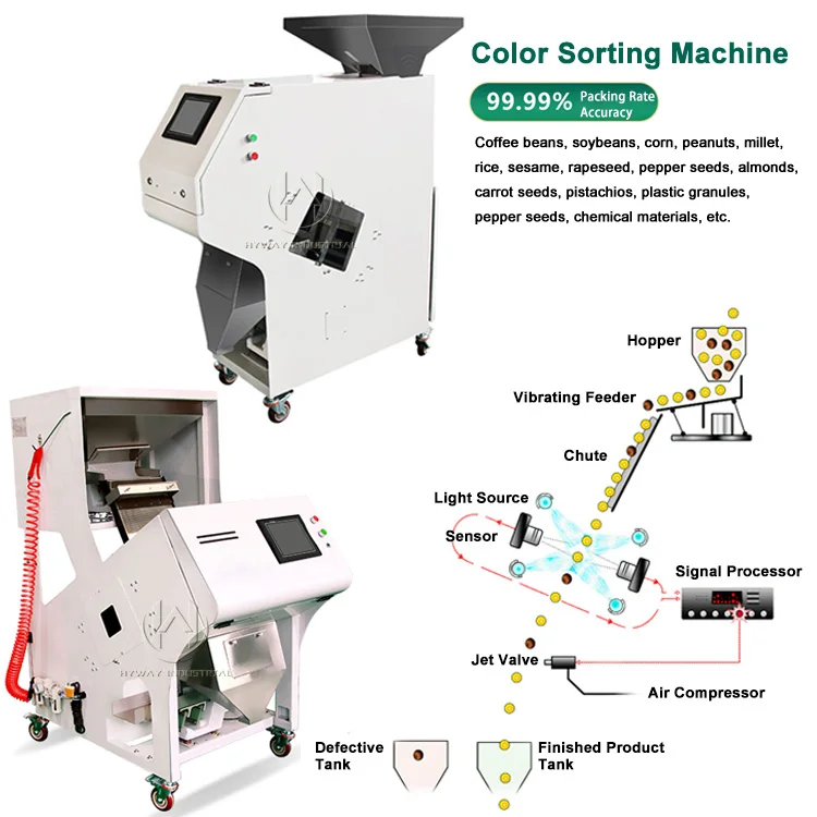 500-1500kg/h Coffee Beans Rice Garin Color Sorting Optical Cereal Color Sorter Coffee Usa Machine