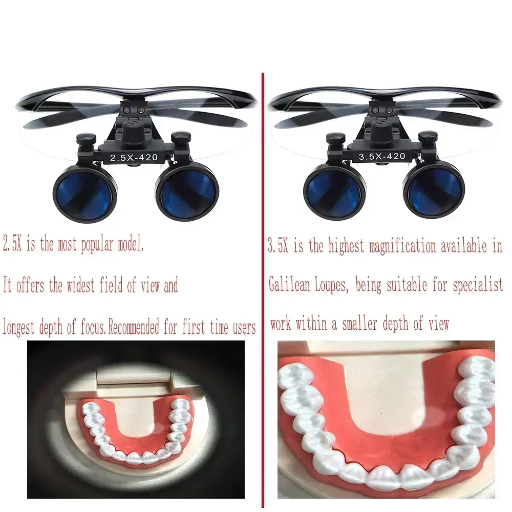 2.5X/3.5X Dental Surgical Loupes - Binocular Magnifier Glasses with Optical Glass Lens for Dentists, Clinics & Oral Surgery - view 3