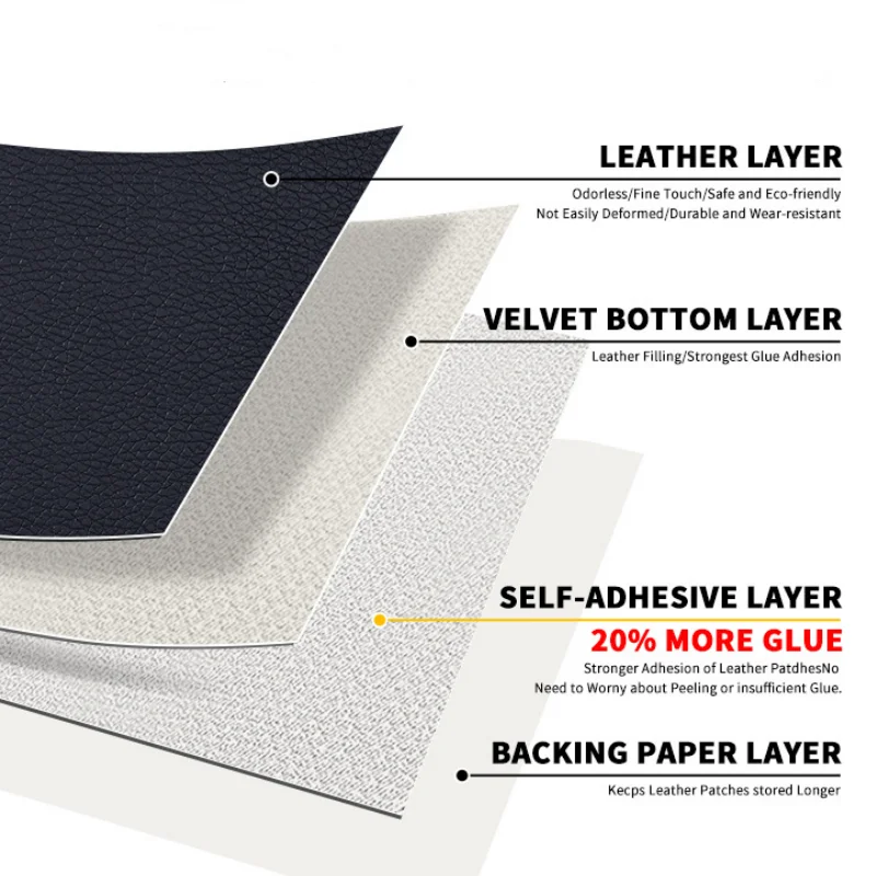 PVC Artificial Leather Tape Self Adhesive Repair Patch Stickers Waterproof Resistant Table Wall Car Interior Leather Sticker Fix