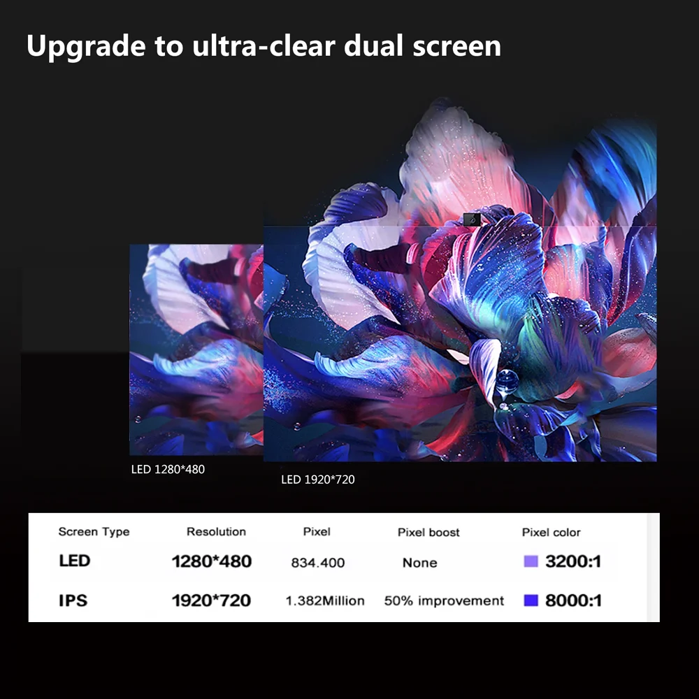 21 Inch Dual Screen Carplay Android 14 For BMW X5 Series E70 X6 E71 Car Multimedia Player GPS Navigation Car Radio Media Unit