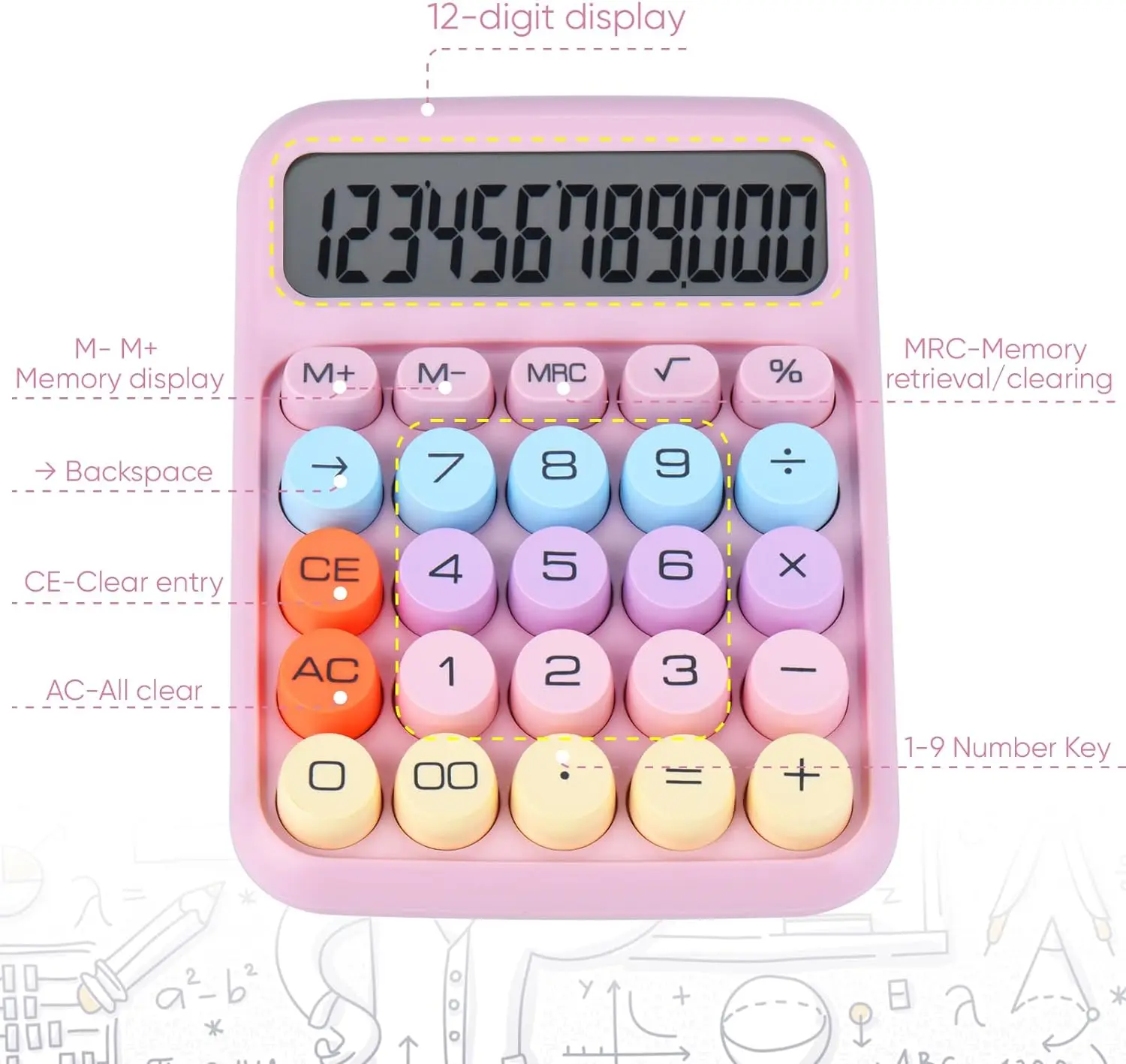 Mechanical Calculator 12 Digits Large LCD Display, Desk Calculator Big Buttons Easy to Press, Colorful Candy Calculators, Automa