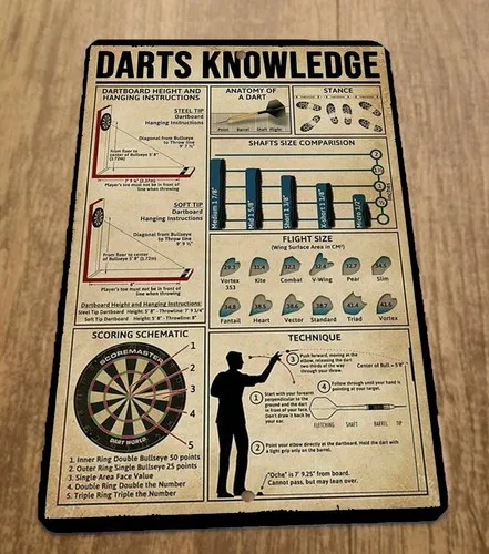 Darts Knowledge   Metal Wall Entertainment Sports Room Bar Sign