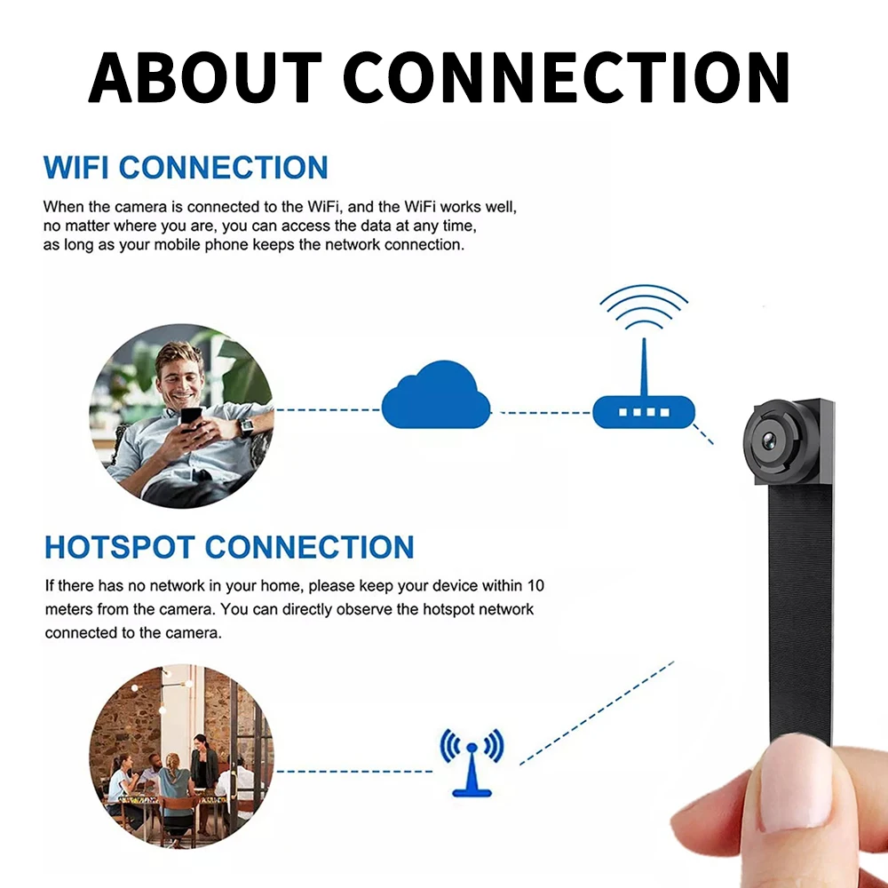 4K WIFI Wireless Spy Mini Camera Infrared Pinhole DIY Hidden HD Camera IP DVR Nanny Camera