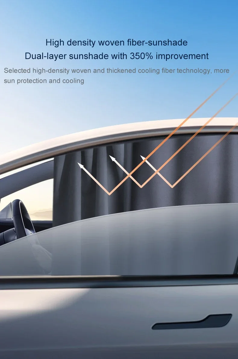 For Tesla Model Y Side Window Sunshades Magnetic Track Model 3 Highland Thickened Privacy Curtain Dual-layer Insulation Shade