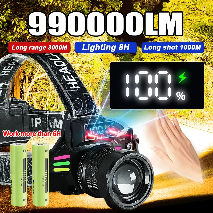 Ultra Powerful Two-tone Wicks Headlamp IR Sensor Head Flashlights USB Rechargeable LED Headlights OLED Display Fishing Head Lamp