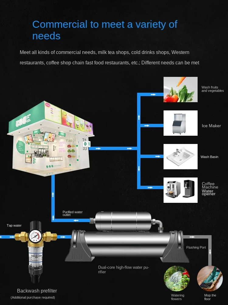 Water purifier, household direct drinking machine, kitchen, milk tea shop, ice machine, commercial faucet, high flow tap