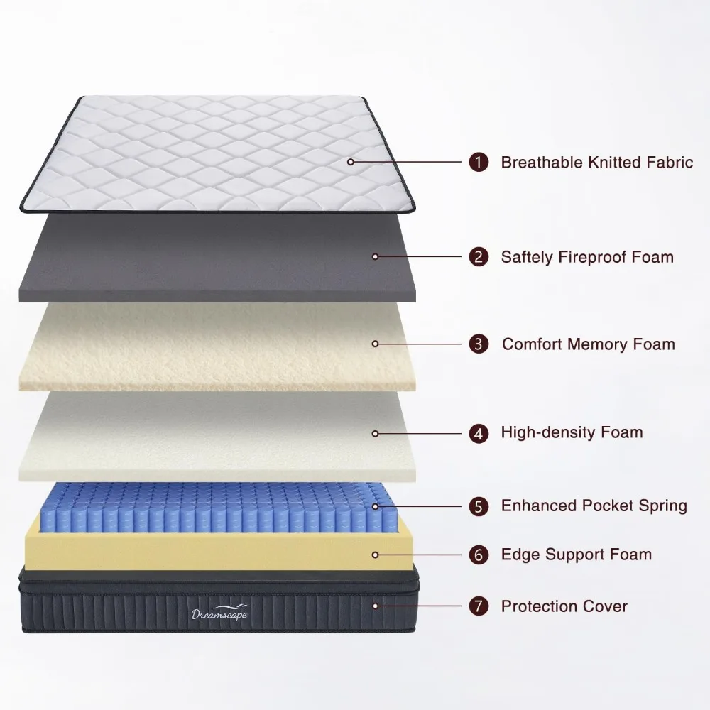 King Size Mattress 12 Inch King Mattress in a Box  Hybrid Memory Foam & Individually Pocket Spring to Improve Sleep image 5