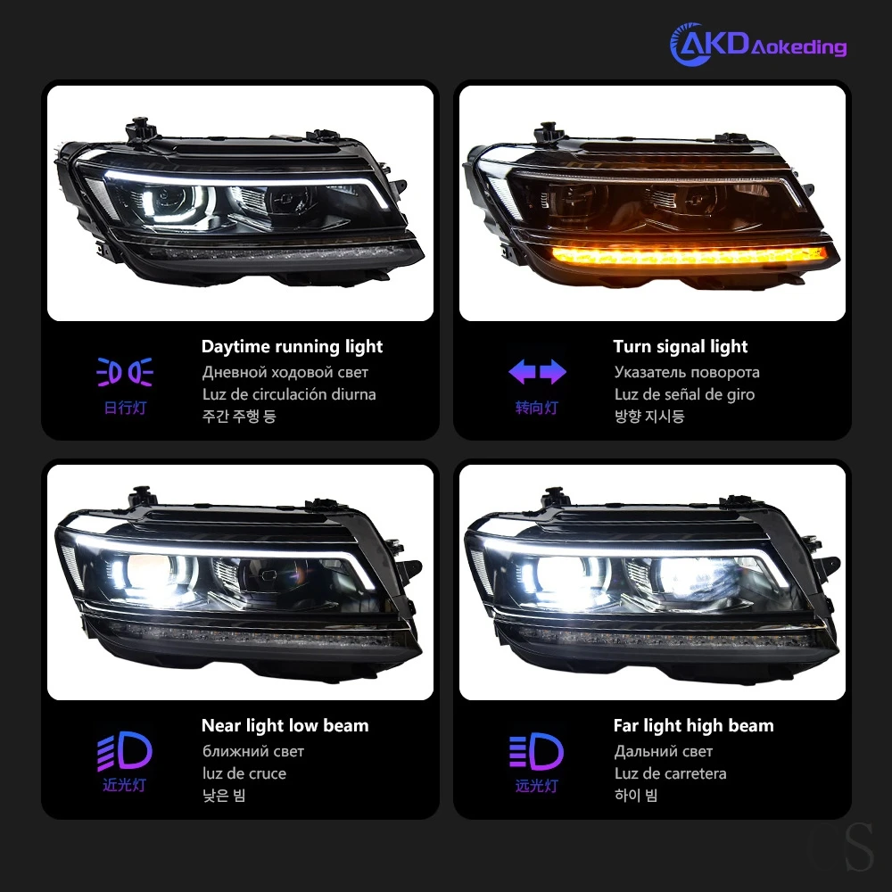 Headlight For VW Tiguan LED Headlights 2017-2020 Head Lamp Car Styling DRL Signal Projector Lens Automotive Accessories  Front image 3