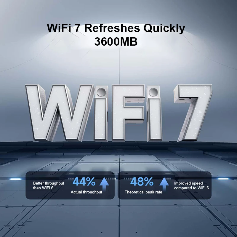 Xiaomi BE3600 Router 2.5G Version WiFi 7 MLO 2.4GHz 5.0GHz Dual Band 3570Mbps Repeater Mesh Networking Work With Mi Home App