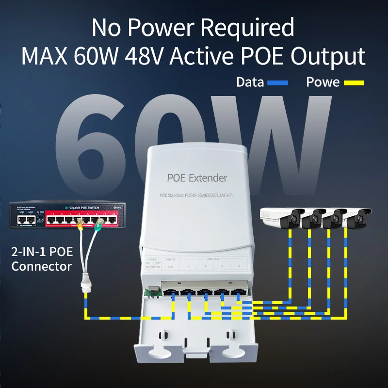 STEAMEMO-extensor POE de 1/2/4 puertos, repetidor impermeable de 100Mbps, estándar IEEE802.3AF/AT para cámara POE, interruptor POE inverso