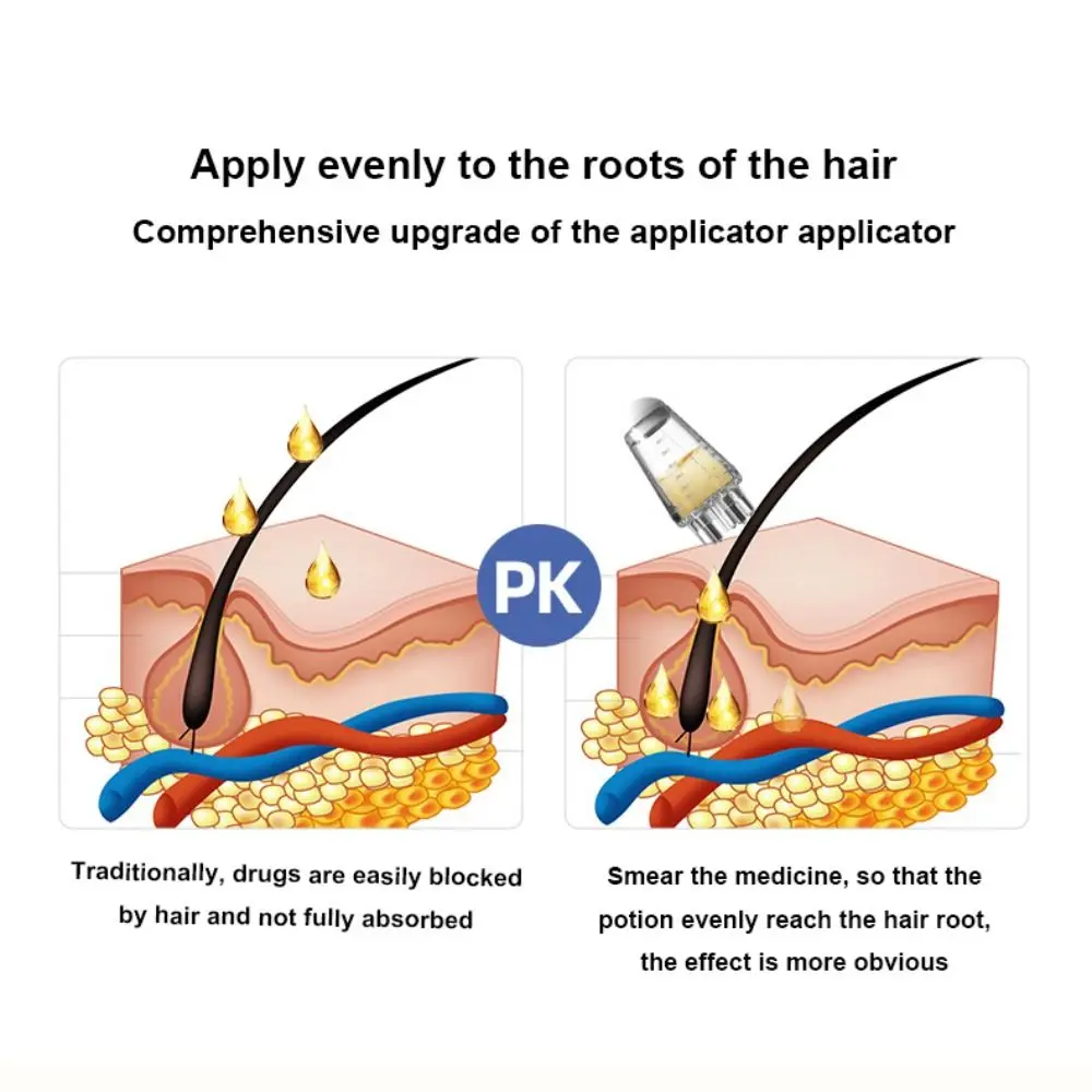 Płynny olejek prowadzący Serum do pielęgnacji skóry głowy Olejek do masażu włosów Masażer do skóry głowy Aplikator Medycyna Grzebień Płynny grzebień prowadzący