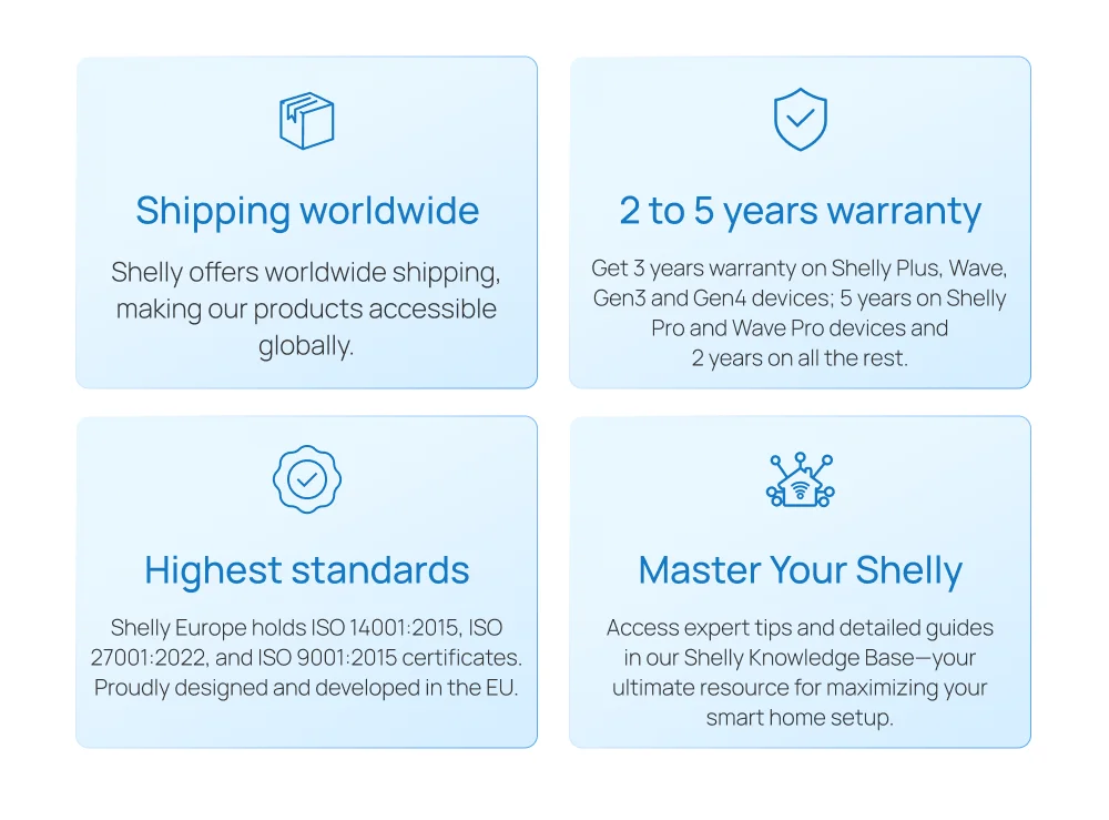 Shelly 1 Gen4 Zigbee Dry Contact Wifi Smart Switch Matter For Controlling Lights Apps Garage Doors Works with Apple Homekit