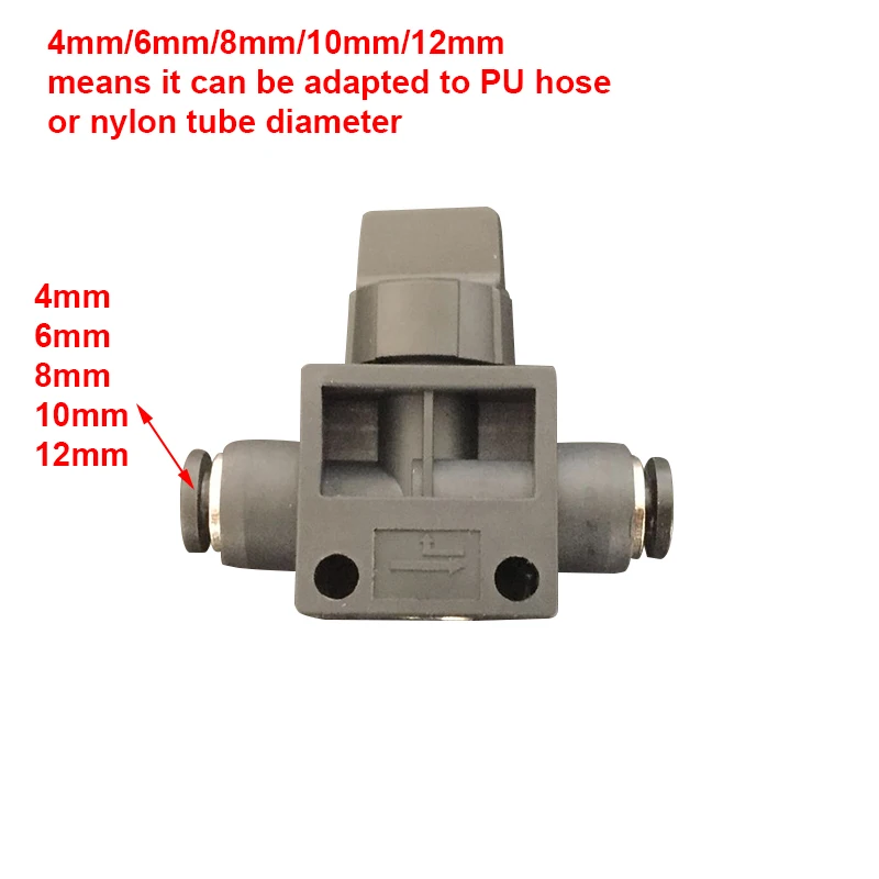 

HVFF Pipe Type Hand Valve Pneumatic Fittings Pneumatic Fittings Fits 4mm/6mm/8mm/10mm/12mm PU Pipe and Nylon Pipe