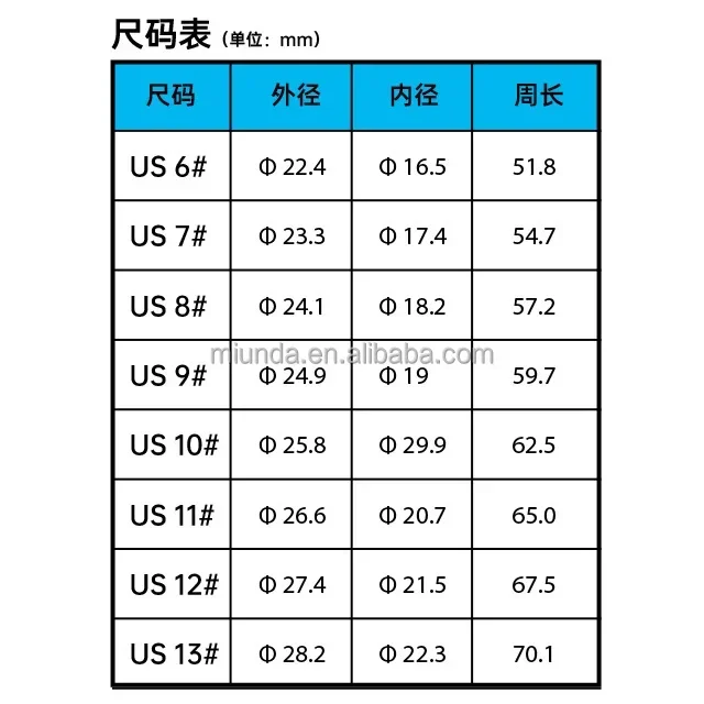 New Custom Sleep Tracking Wearable / Heart Rate / Fitness Tracker / 5-7Days Battery Life Smart Ring