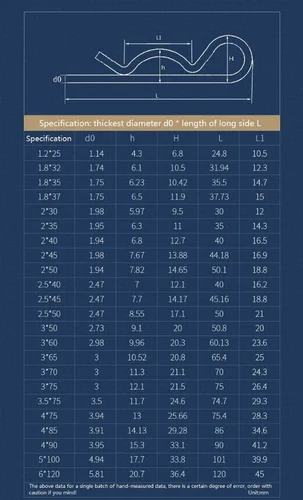 Imagen 2 del producto 304 pasador dividido de resorte en forma de R de acero inoxidable M1.2 M1.5 M1.8 M2 M2.5 ~ M4 M5 M6 sujetador de mantenimiento de tracción de varilla de tracción automotriz